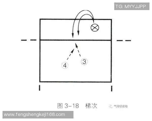 上海攀岩队快攻战术深度解析与实战应用探讨