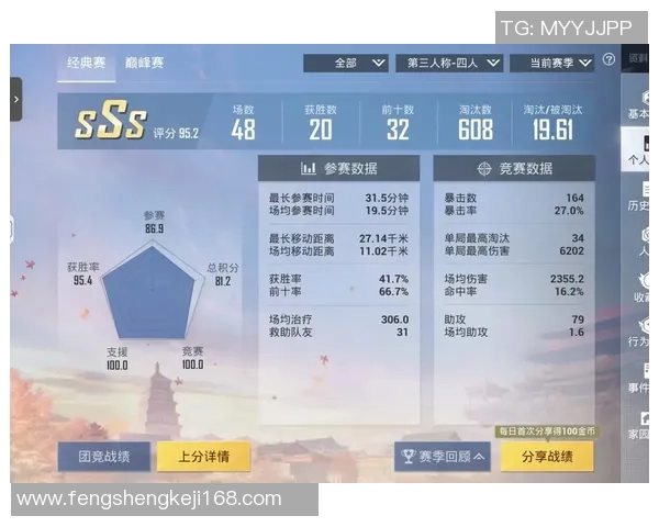 最新和平精英比赛经验分享TOP10LNG战队表现卓越引领潮流